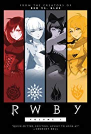 Watch Free RWBY (2012 )