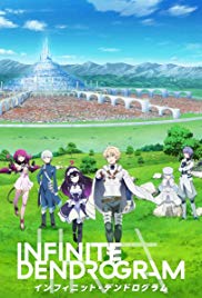 Watch Full Movie :Infinite Dendrogram (2020 )