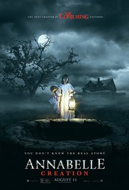 Watch Free Annabelle: Creation (2017)