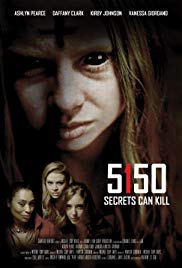 Watch Free 5150 (2016)