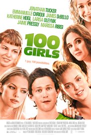 Watch Free 100 Girls (2000)